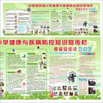 小学生健康与疾病防控知识