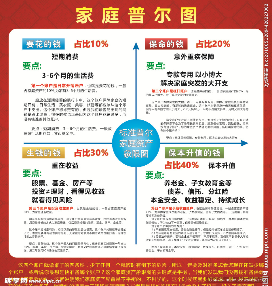 家庭普尔图