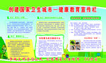 创卫版面 健康教育宣传栏