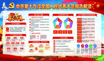 十九大宣传