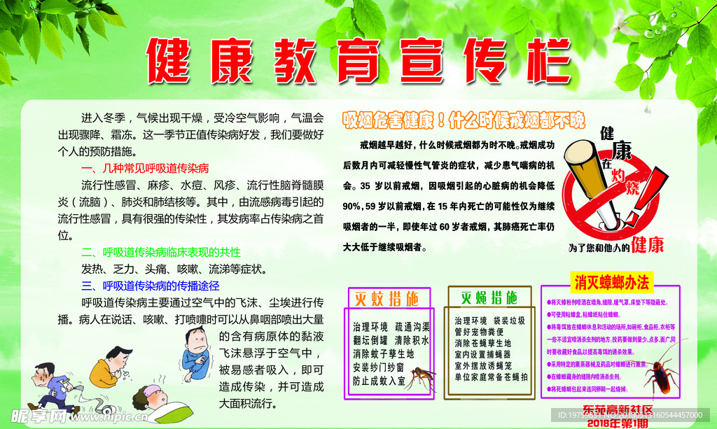 健康教育宣传栏