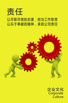 责任