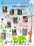 活动展板