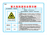 危害警示牌