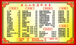 小吃价目表