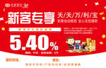 兴业银行