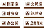 科室门牌系统