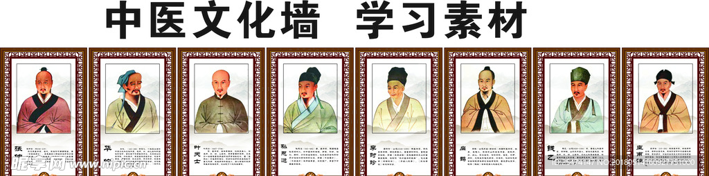 中医 展板