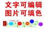 安全常识 平安校园