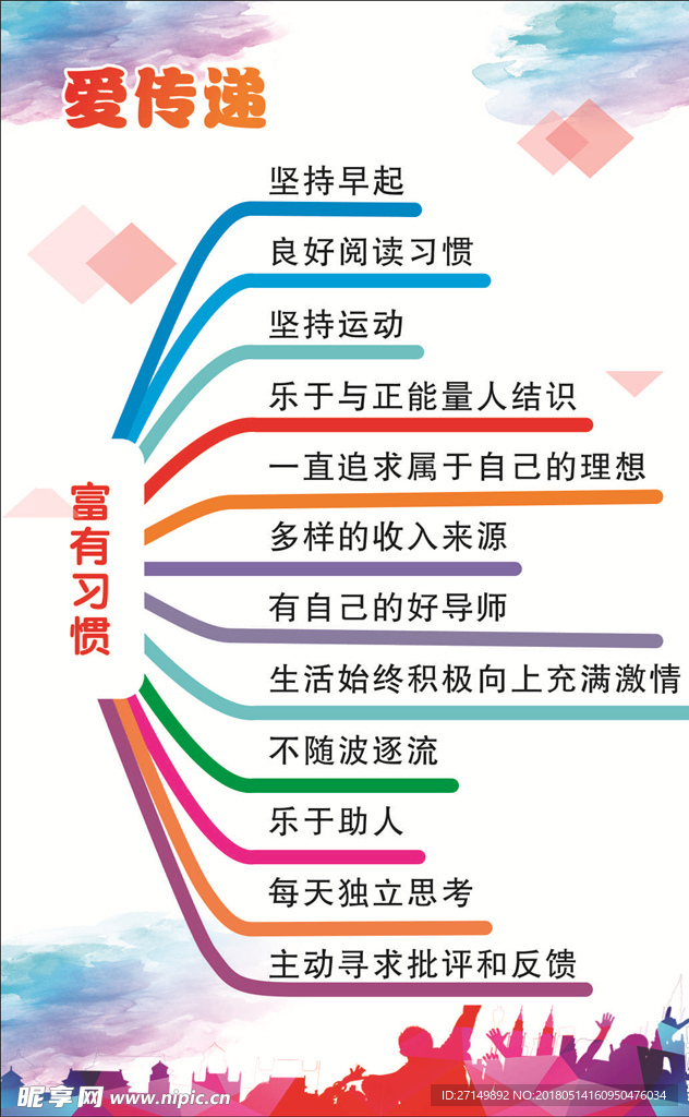 爱传递正能量