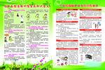 结核病海报