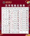 汉字笔画名称表