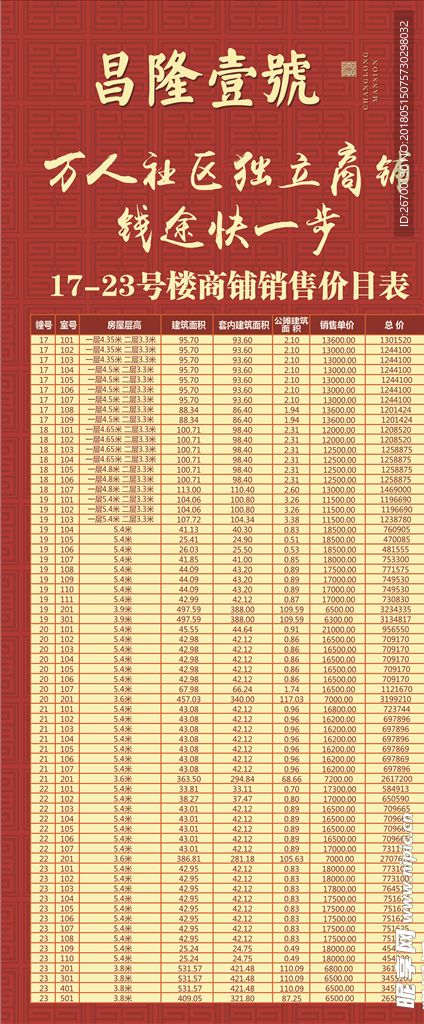 房地产销控表