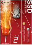 SSD速度海报
