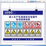 职业危害公示栏