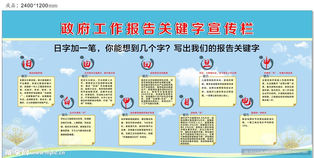 政府工作报告关键字宣传栏