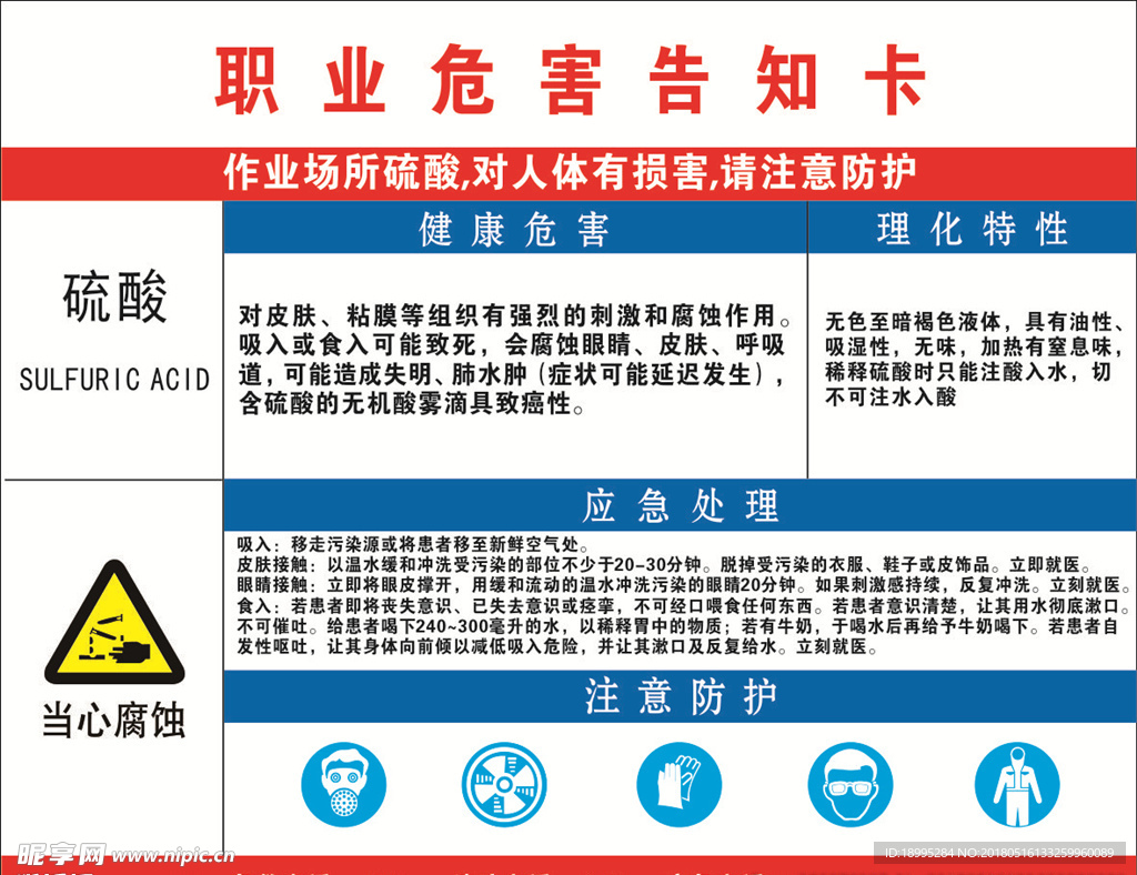职业危害告知卡