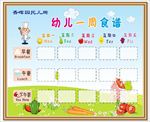 幼儿一周食谱