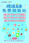 腾讯王卡海报