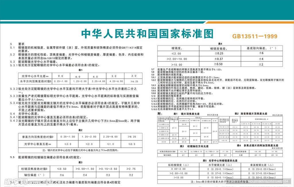 配眼镜国标表格