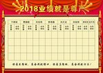 业绩榜