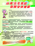 校园远离“五毛食品”倡导书