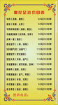 价目表