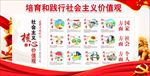 社会主义核心价值观