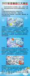 2022年冬奥会三大赛区