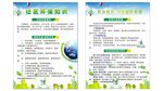 社区环保知识