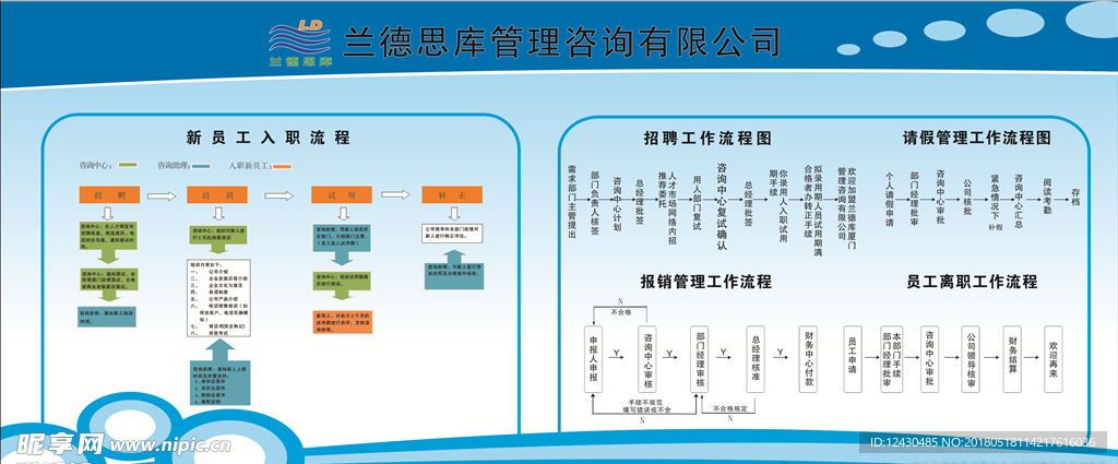 兰德思库 展板