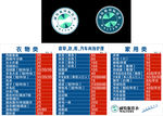 威特斯