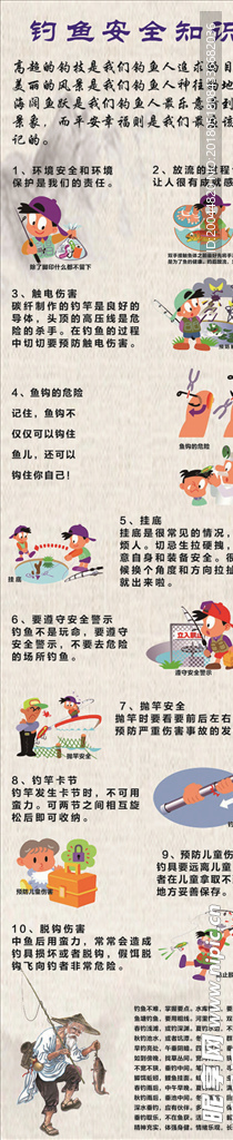 钓鱼安全知识