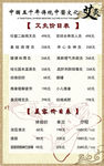 价目表