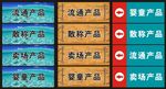 门牌