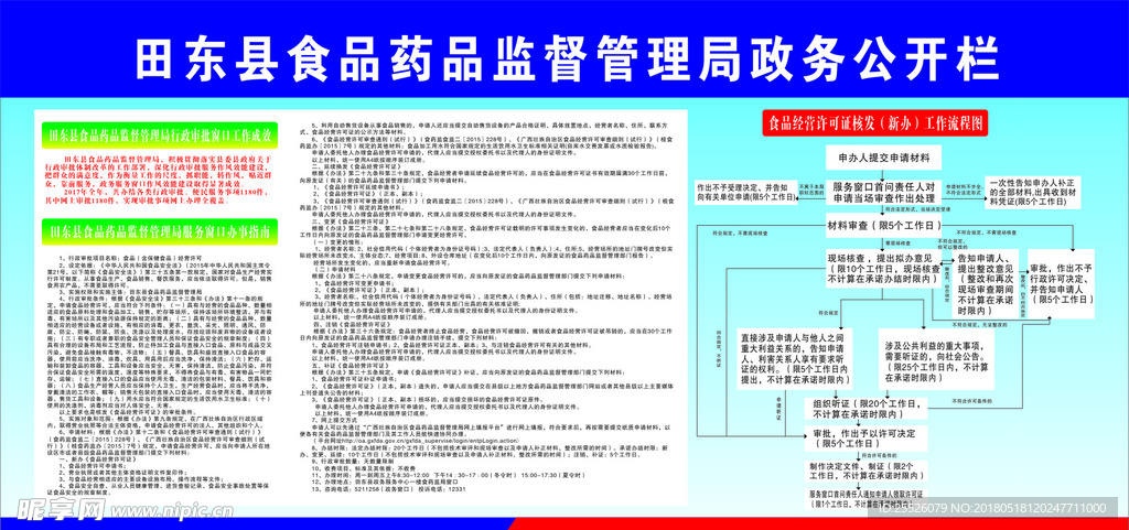 田东县食品药品监督管理局行政审