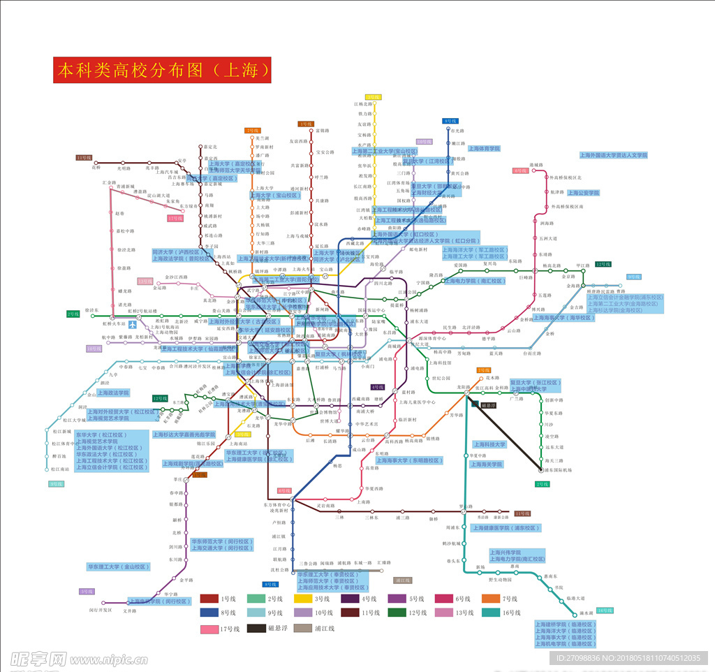 最新上海地铁图高校分布图
