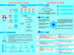 农村养老基金流程图