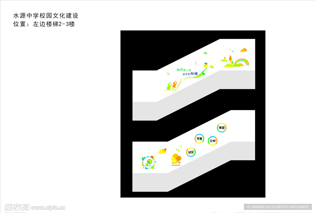 楼梯文化
