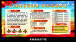 政治建警
