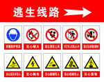 安全标识牌