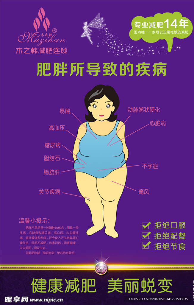 减肥海报