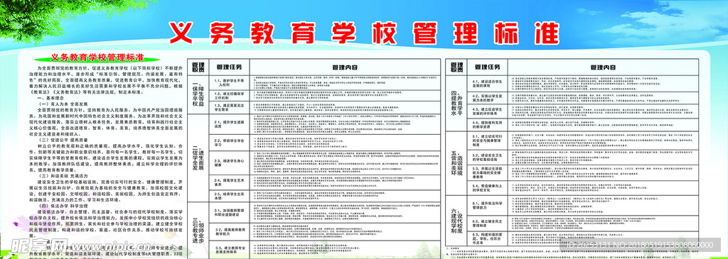 义务教育学校管理标准