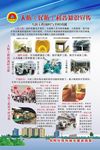 人防—战时平时