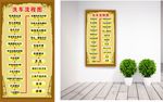汽车用品 洗车流程图 古典花纹