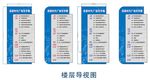 楼层导视牌