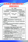球磨机风险告知卡