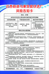 砂泵风险告知卡