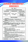尾矿工风险告知卡