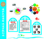 维护民族团结